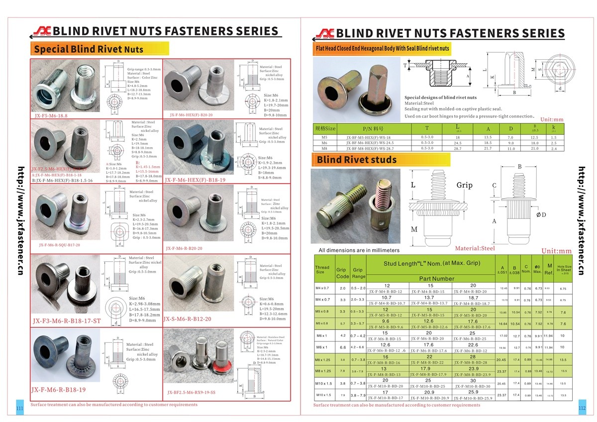 High 5mm Flat Head Open  Round Body Plain Blind Rivet Nuts—Open End