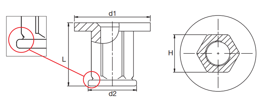 Blind rivet nuts and studs for the automotive industry