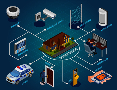 Automotive fasteners and components EV Charging Equipment