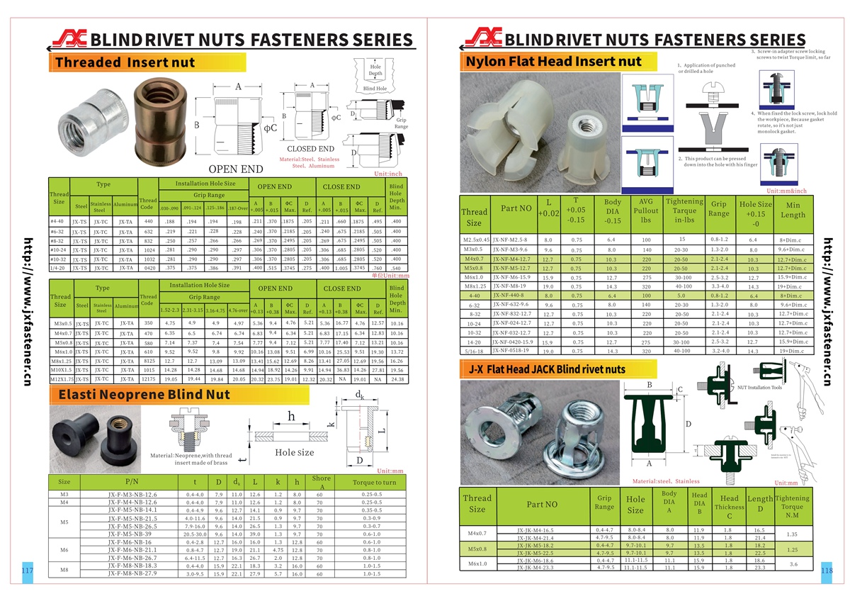 Flat Head Blind rivet Jack nuts