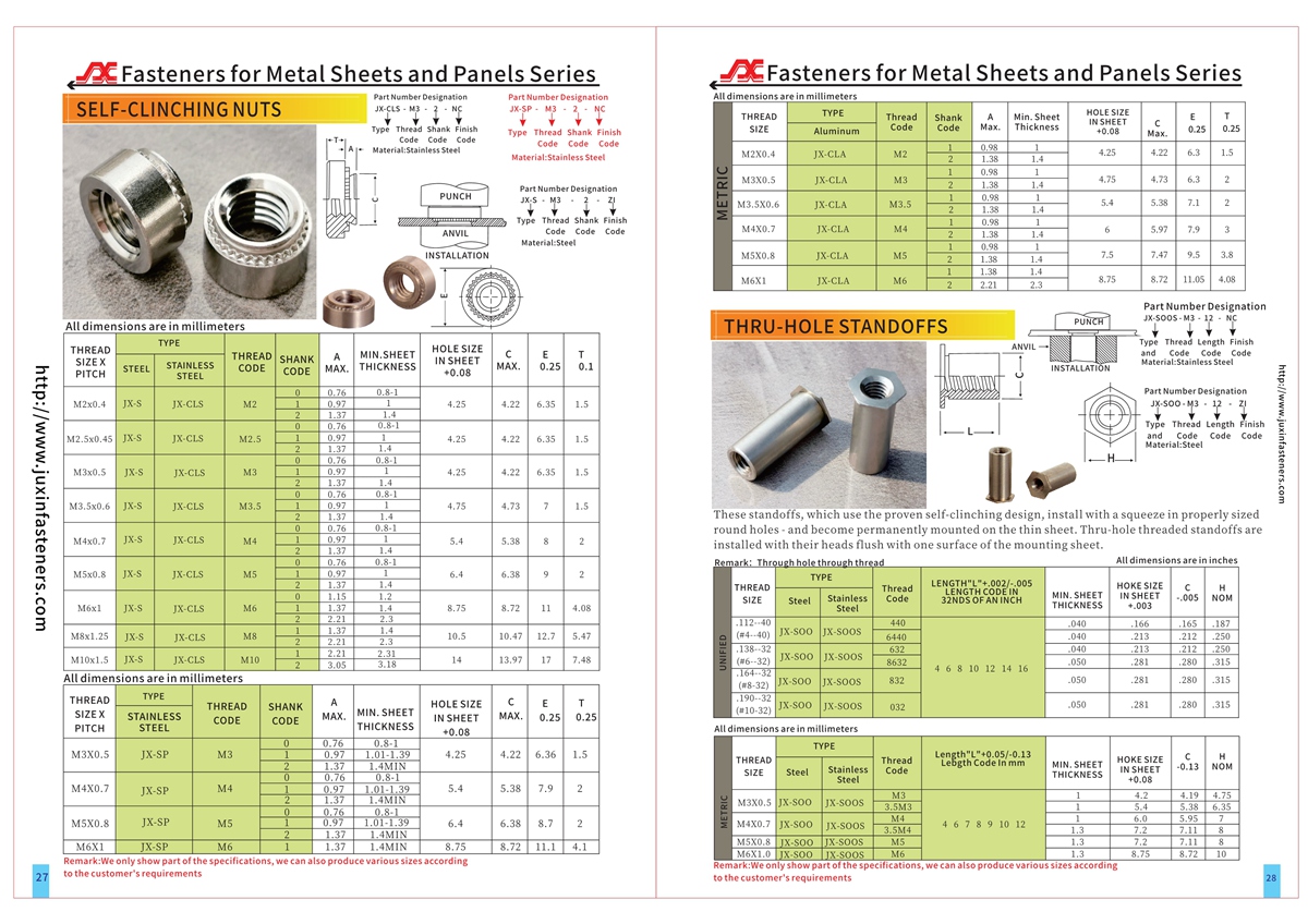 Self-Clinching Nuts - Types JX-S, JX-CLS, JX-CLA, JX-SP