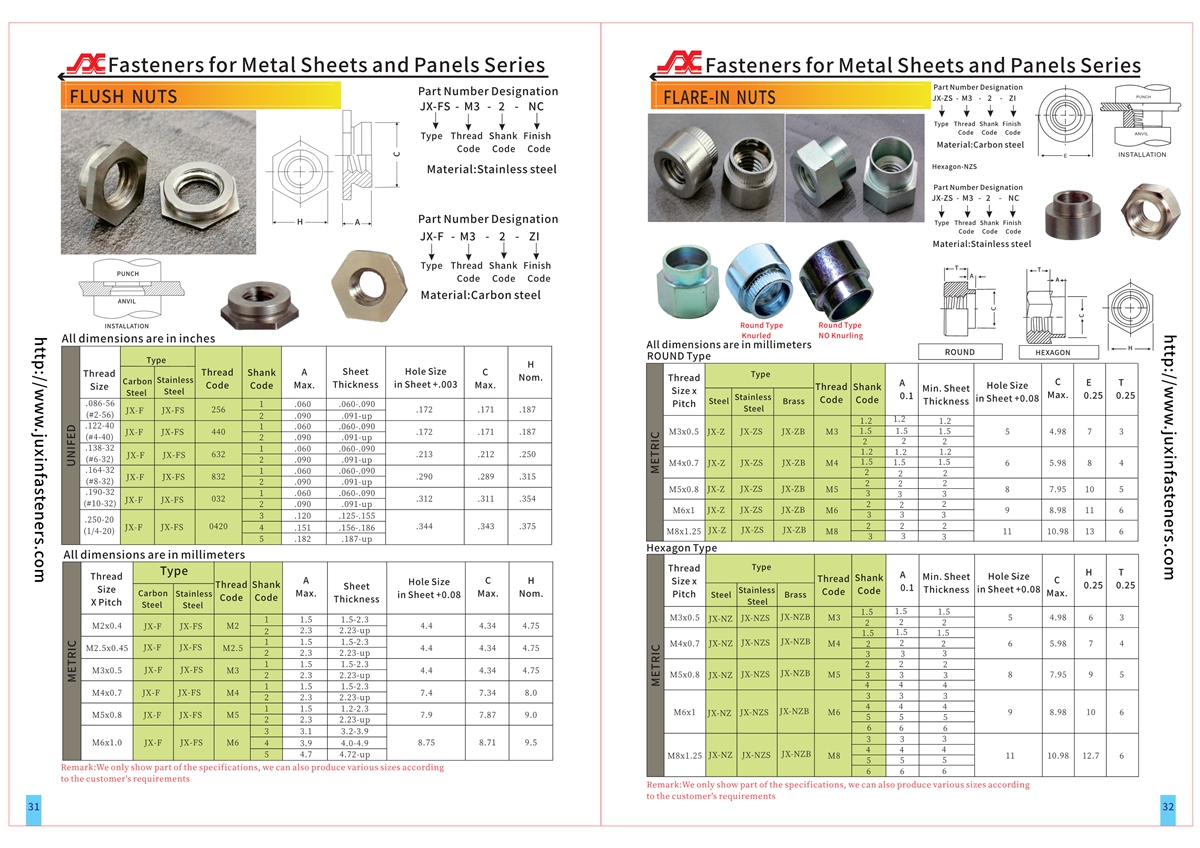 Knurled Flare-in nuts