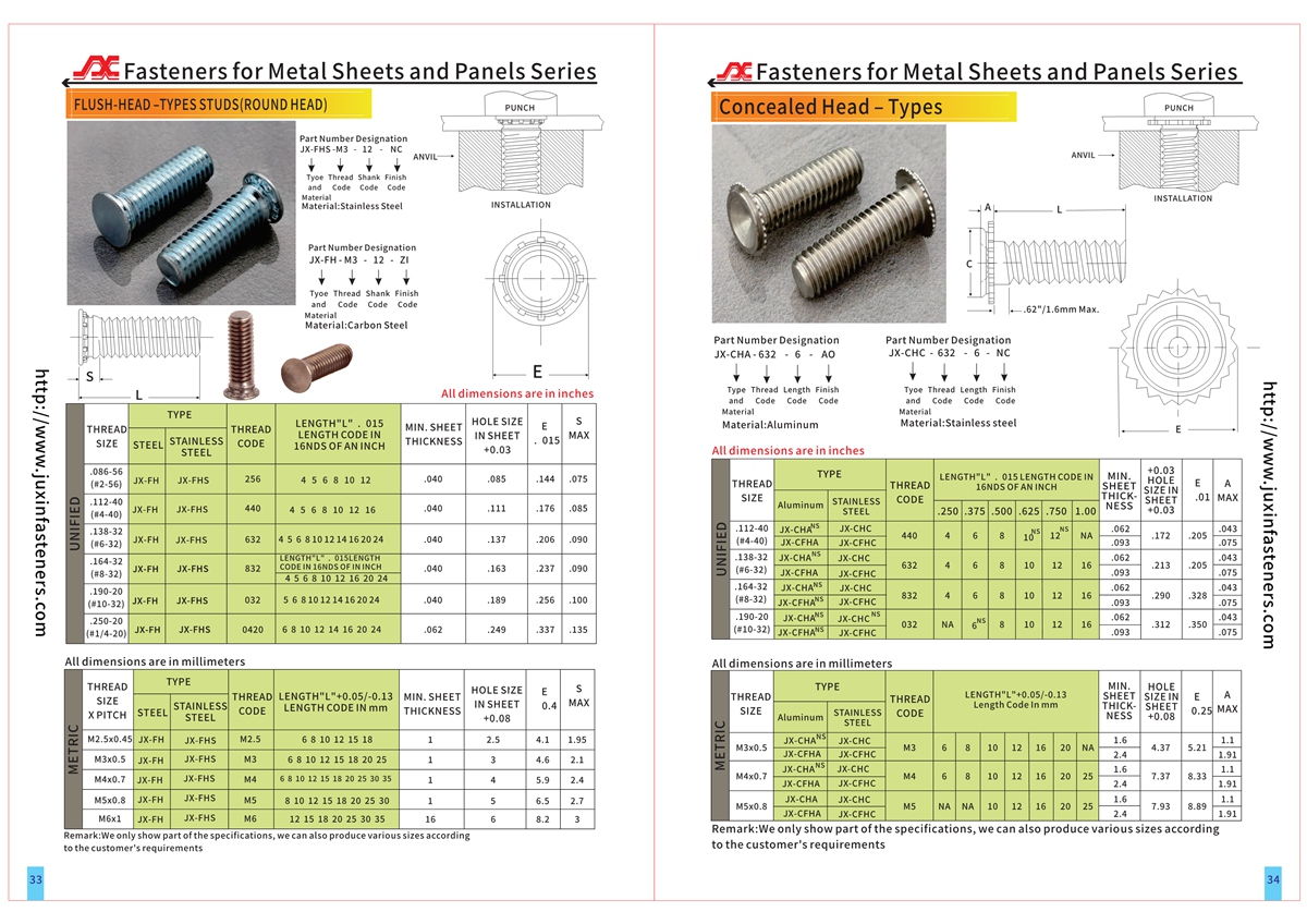 Concealed Head Studs – Types JX-CFHA, JX-CFHC, JX-CHA, JX-CHC