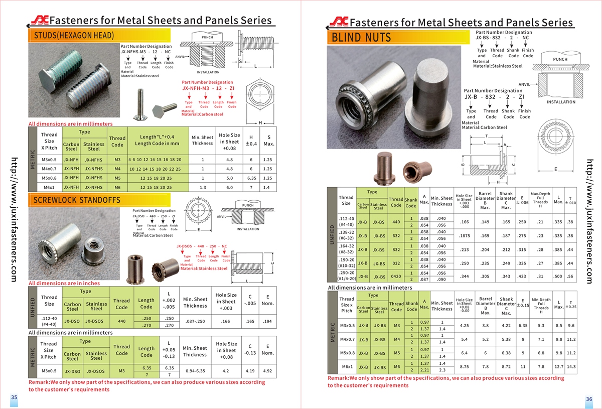 Self-Clinching Blind Fasteners - Types JX-B