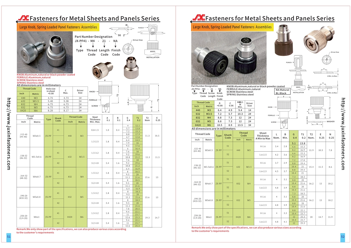 Large Knob, Spring-Loaded – Types JX-PF41, JX-PF42