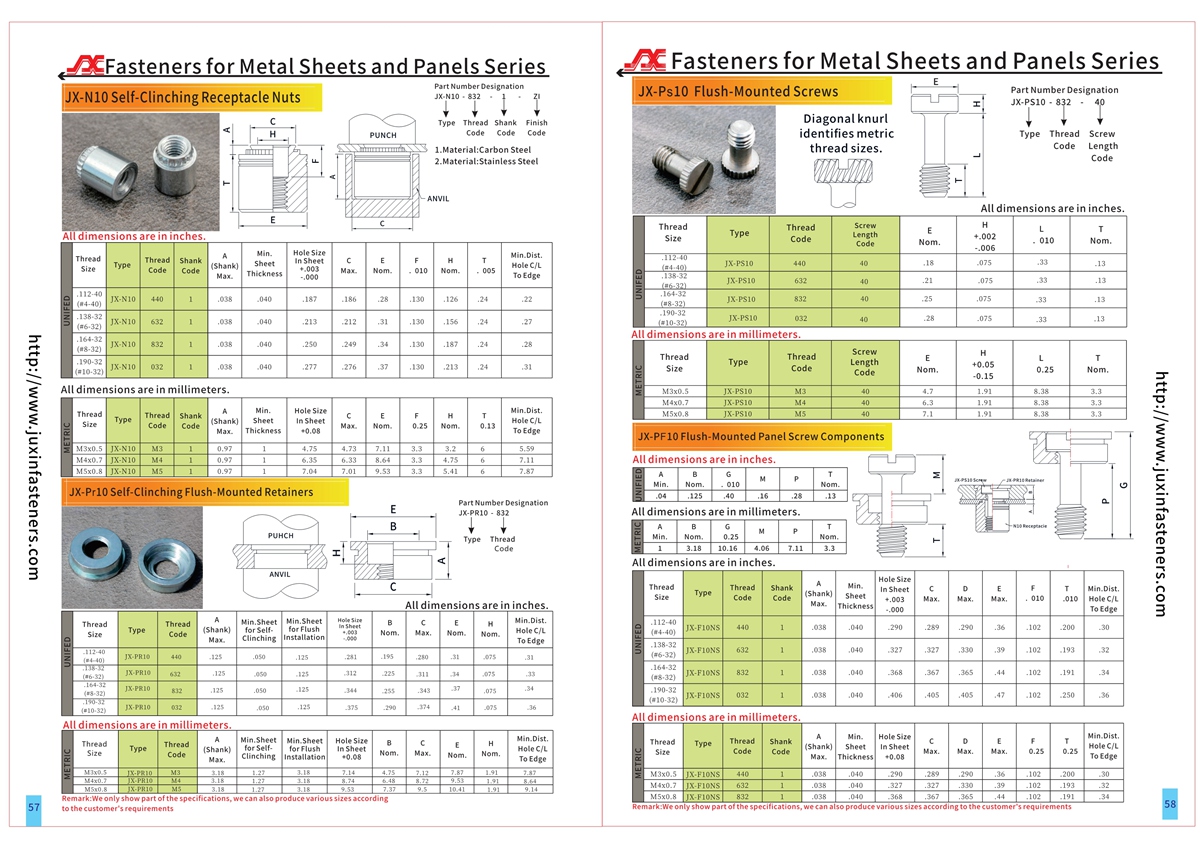 JX-PR10 Self-Clinching Flush-Mounted Retainers