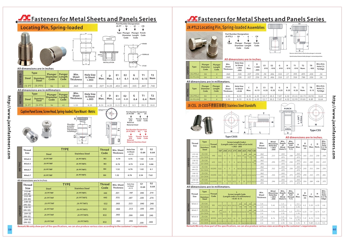 Captive Panel Screw, Screw Head, Spring-loaded, Flare Mount - Metric Type JX-PF7MF