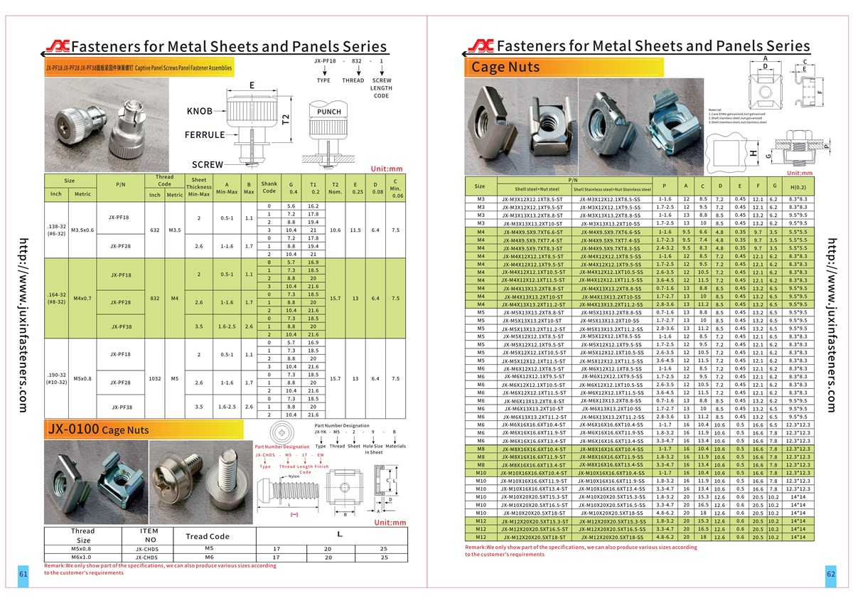 Large Knob, Spring-loaded – Types JX-PF18, JX-PF28, JX-PF38