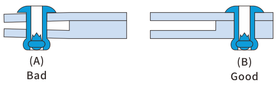 Blind Rivets fasteners series