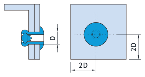 Blind Rivets fasteners series