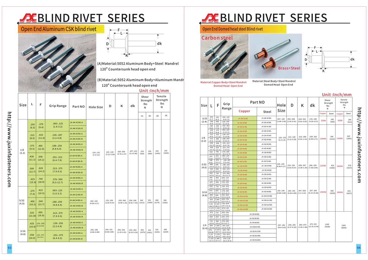 Zinc-Plated Steel Domed Head Blind Rivets Open End