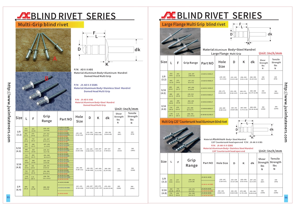 Multi Grip 120 °Countersunk head Aluminumblind rivet