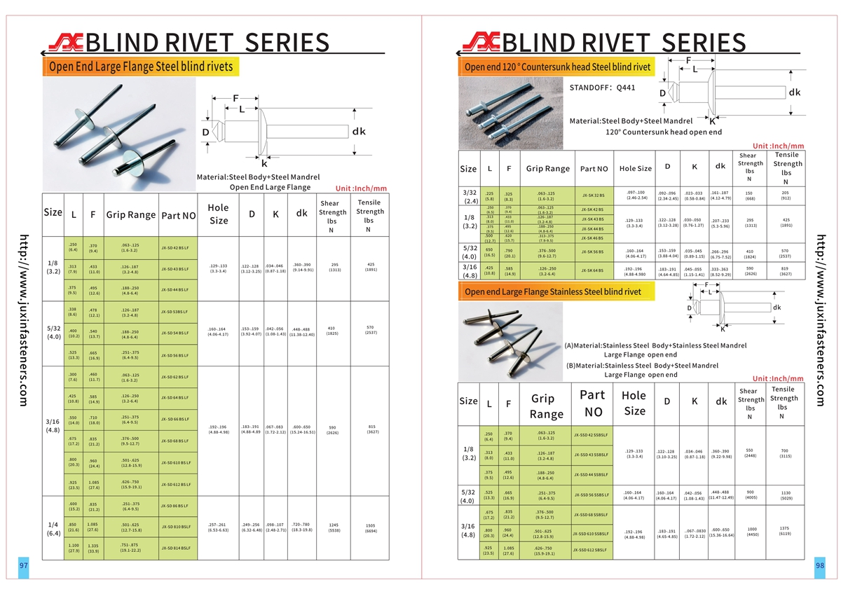 Open End Large Flange Steel blind rivets