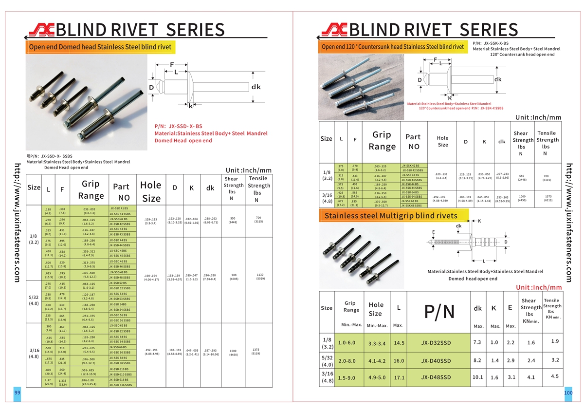 Open end 120 °Countersunk head Stainless Steel blind rivet