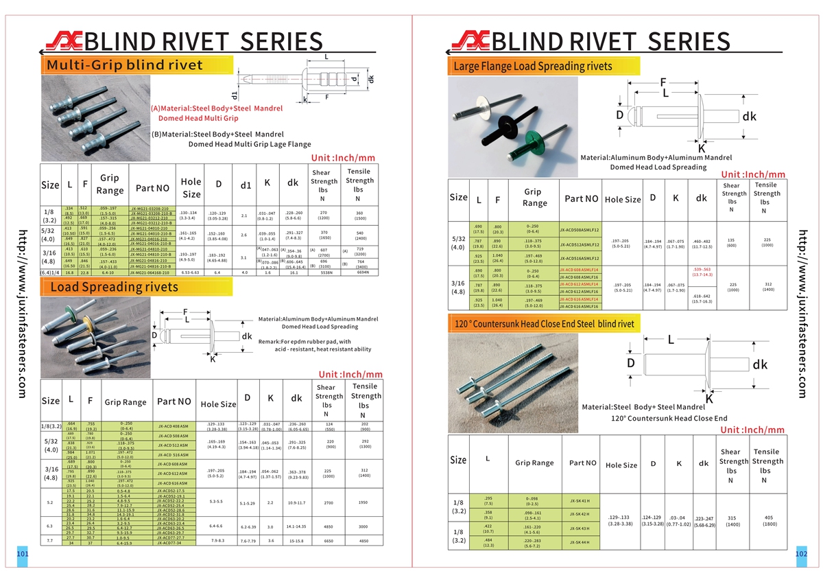 120 °Countersunk Head Close End Steel blind rivets