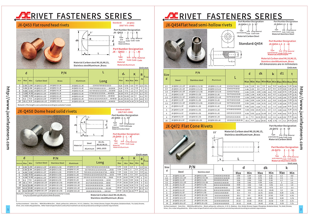 Stainless Steel Hollow Rivets