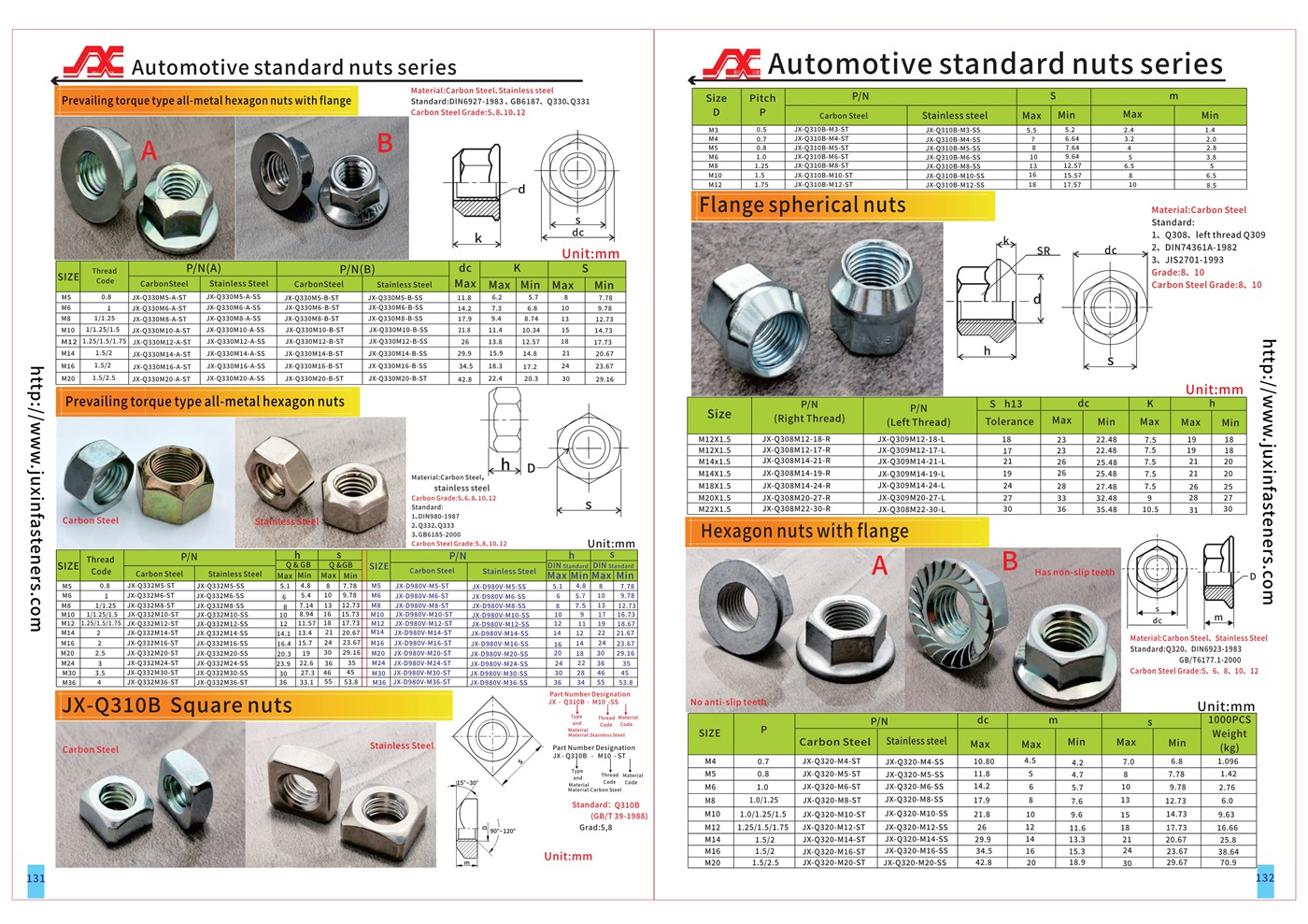 Hexagon Flange Nuts