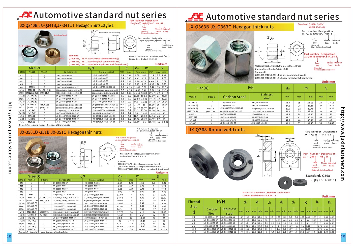 Metric Brass Hex Nuts