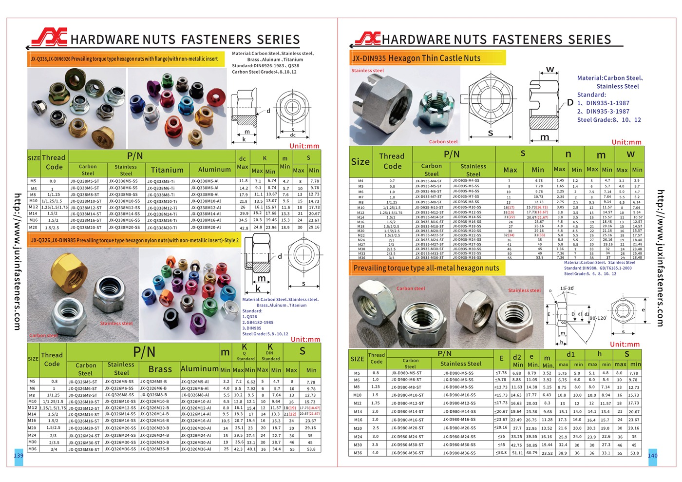 Metric Aluminum Nylon-Insert Locknuts