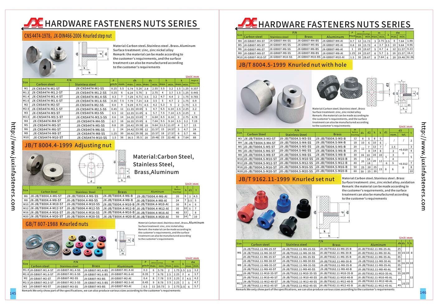 GB/T 807-1988 Knurled nuts