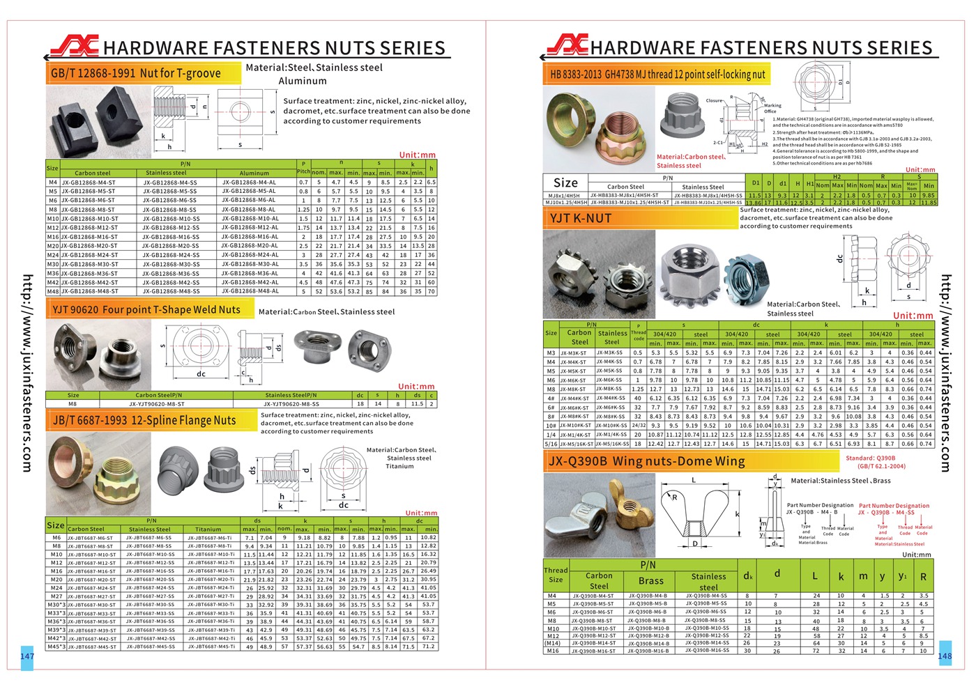 Zinc-nickel alloy surface treatment Round-Base Weld Nuts with Projections