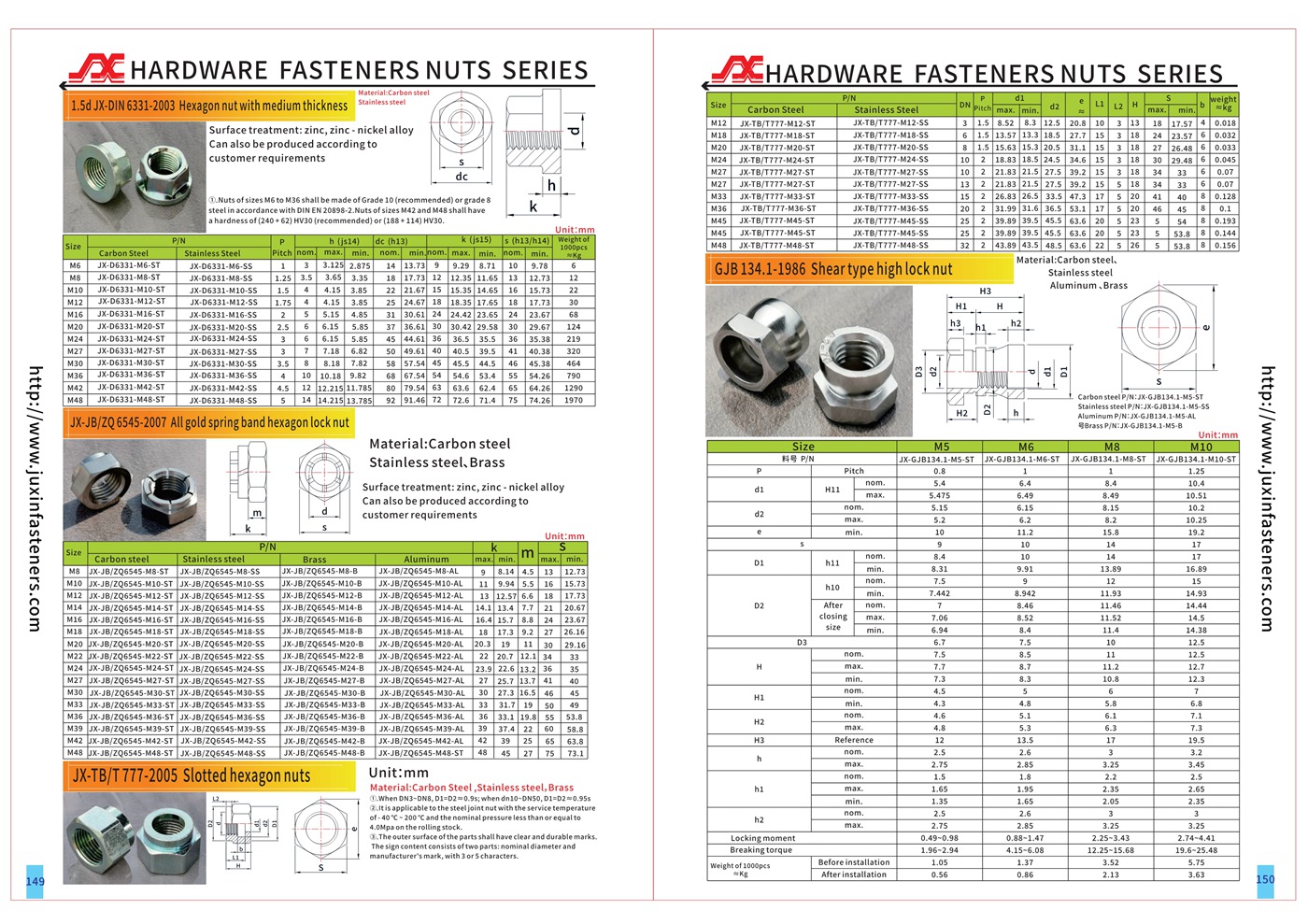 GJB 134.1-1986 Shear type high lock nut