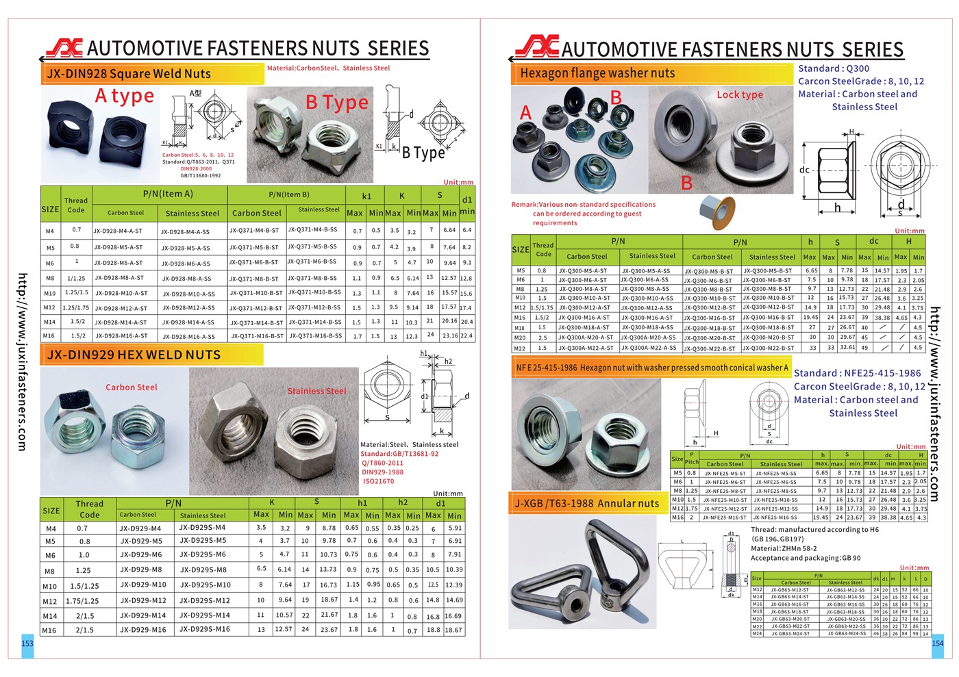 Square Weld Nut( GB13680/Q371 welded square nut（Type A )