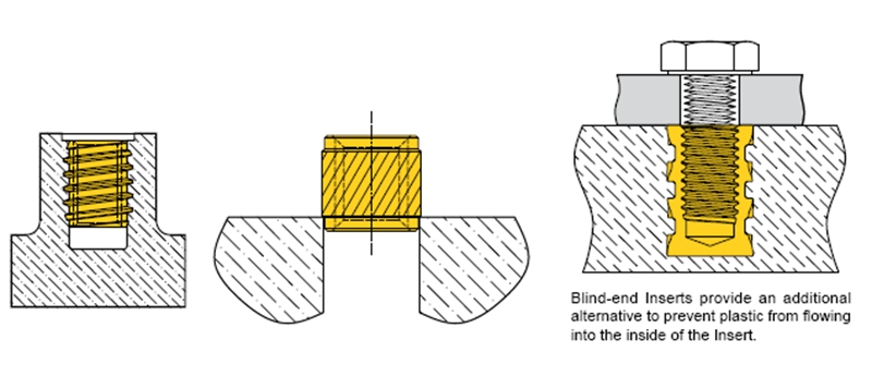 WHY INSERTS NUTS?cid=57