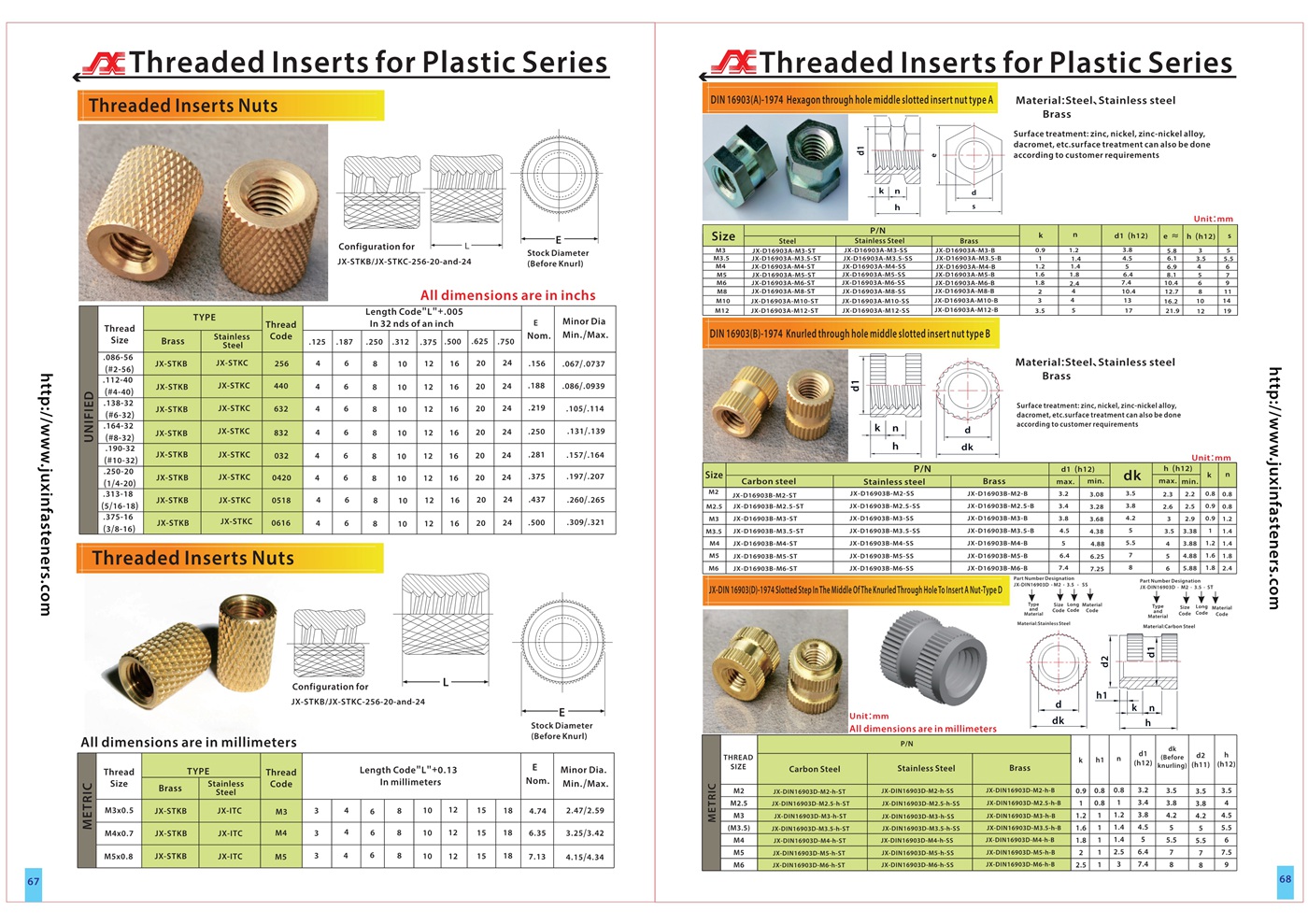 Open Insert Nuts For Plastics Mouldings - Round Without Shoulder - TypeJX-DIN16903B