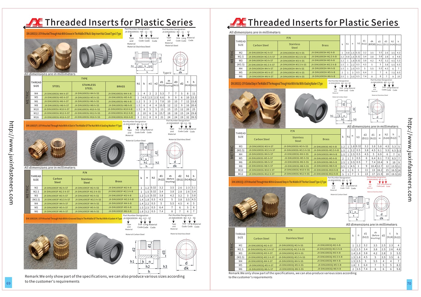 Closed Insert Nuts For Plastics Mouldings - Round Without Shoulder - Type JX-DIN16903Q No downturn orientation