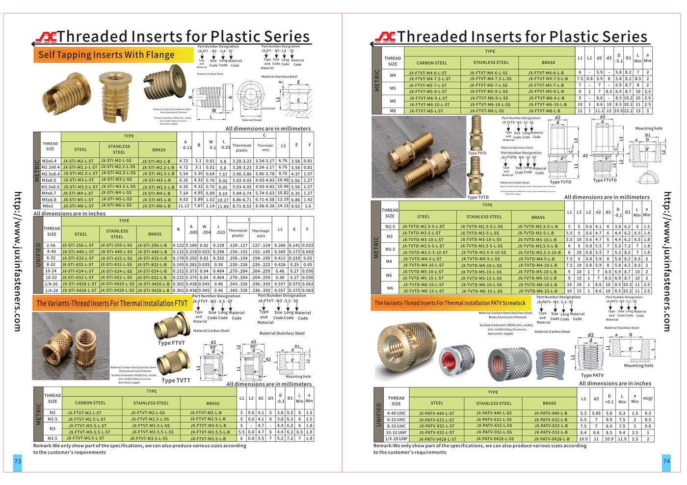 The variants – thread inserts for ultrasonic installation Type JX-FTVT