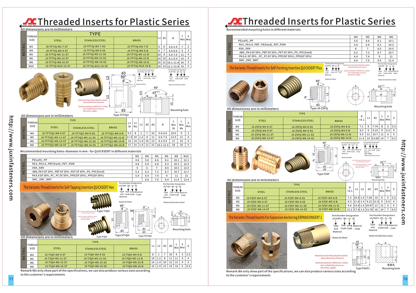 The variants – thread inserts for ultrasonic installation JX-TFTIQ2