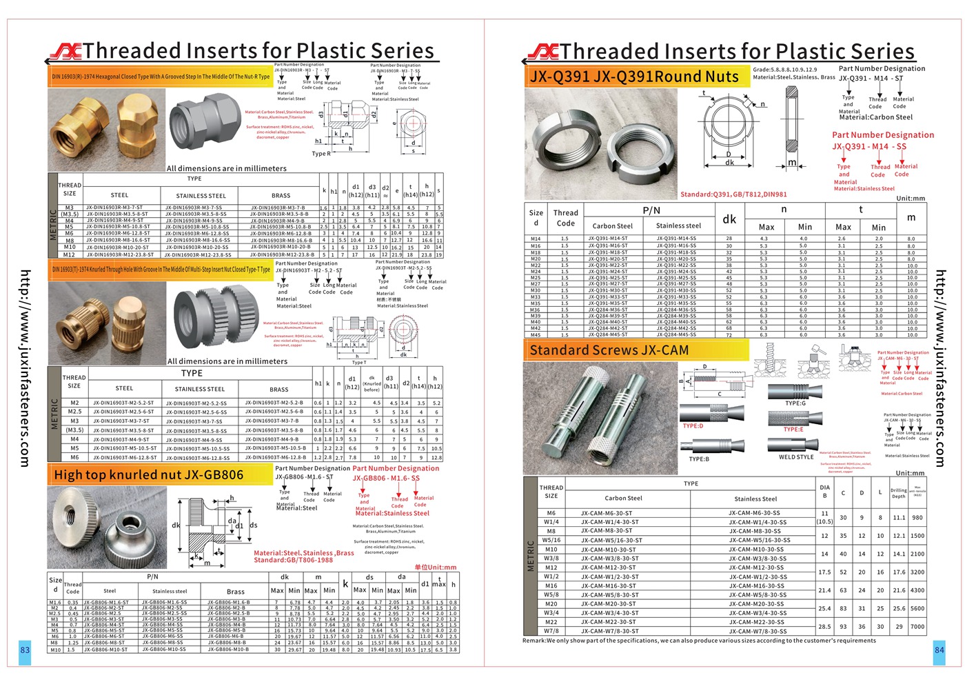 Insert Nuts Knurled;  Heavy Type For Plastics Mouldings And Pressure Die Castings With Dead Hole - Type T