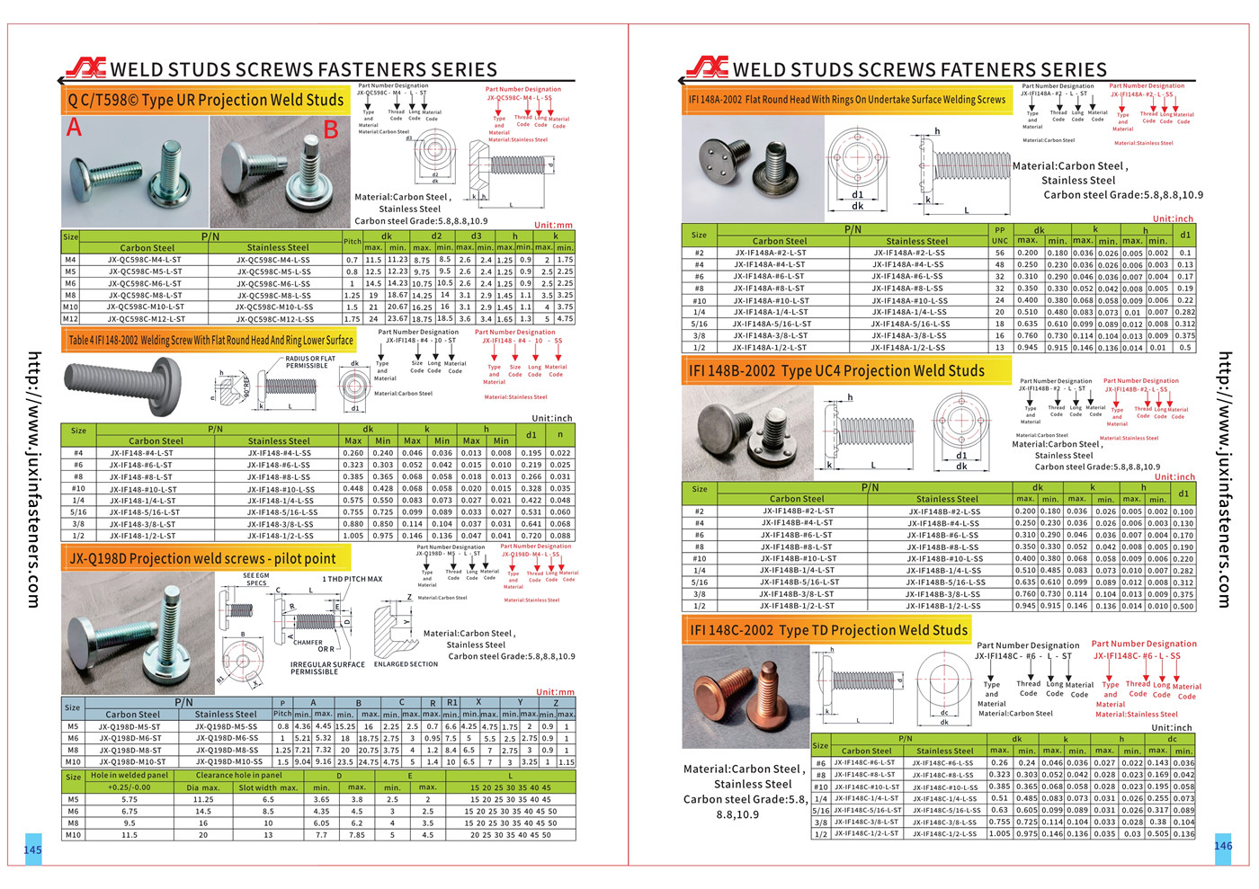 Table 4 IFI 148-2002 Welding Screw with Flat Round Head And Ring Lower Surface