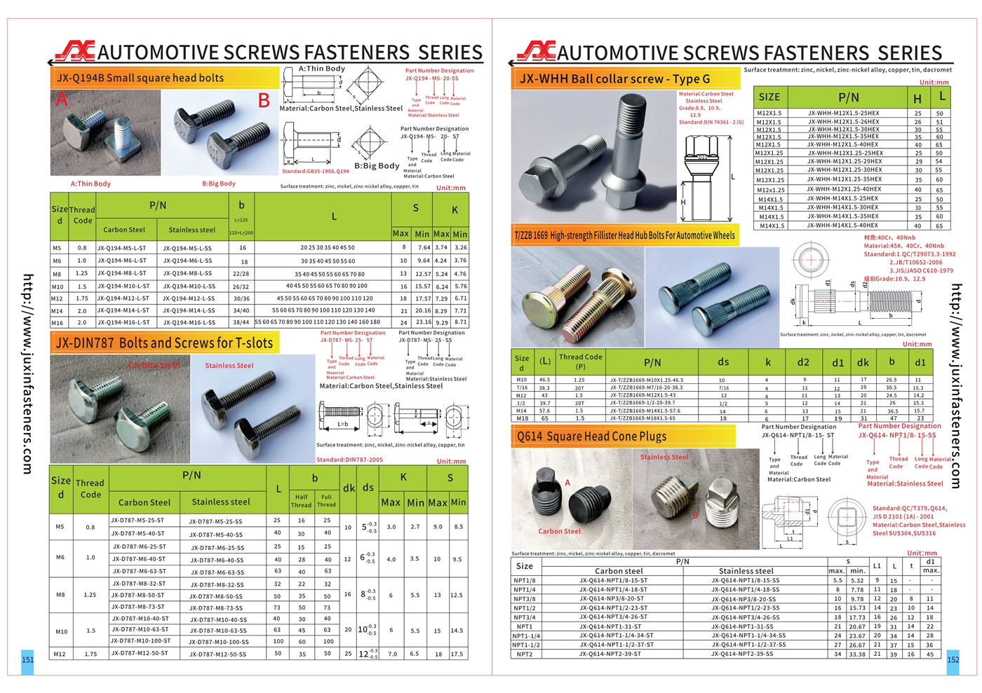 Automotive Screws Fasteners Series