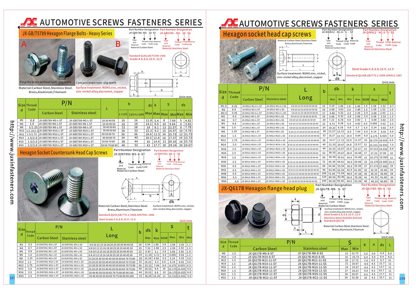 Automotive Screws Fasteners Series