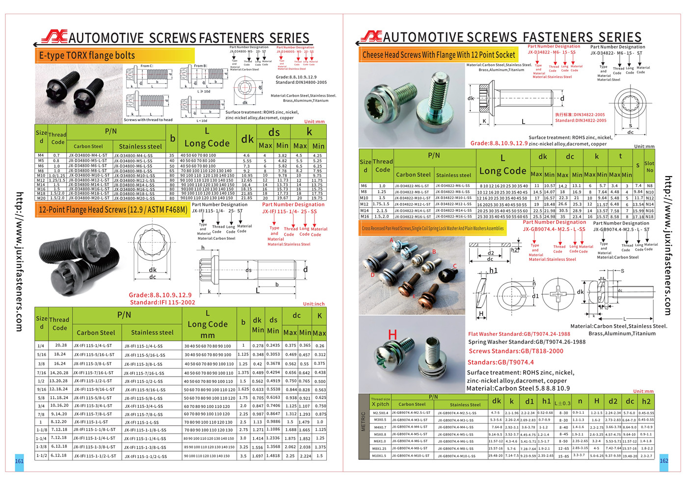 AUTOMOTIVE SCREWS FASTENERS SERIES