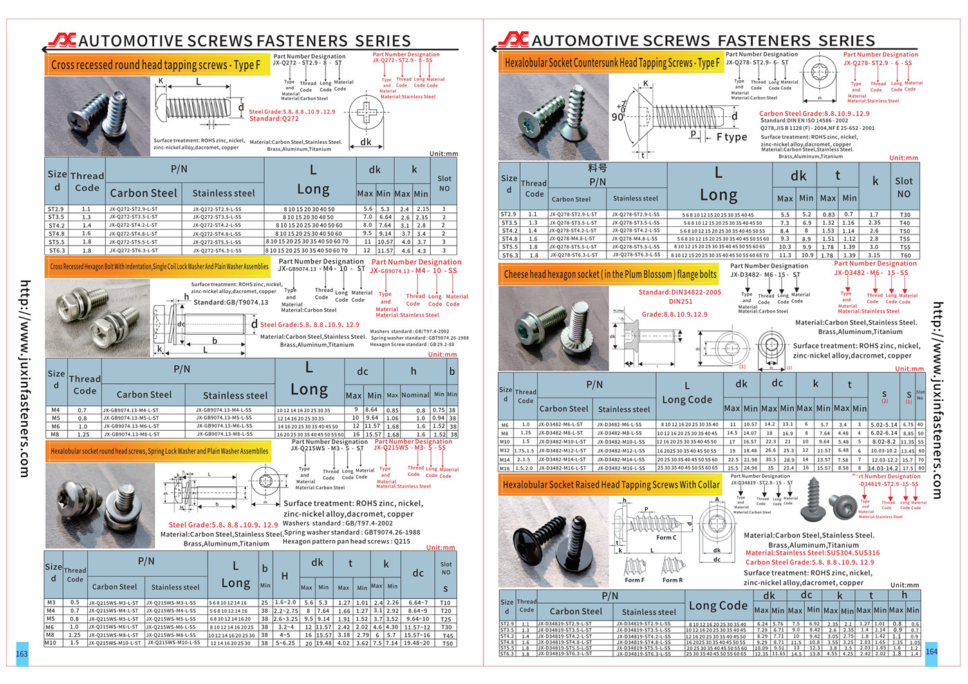 AUTOMOTIVE SCREWS FASTENERS SERIES