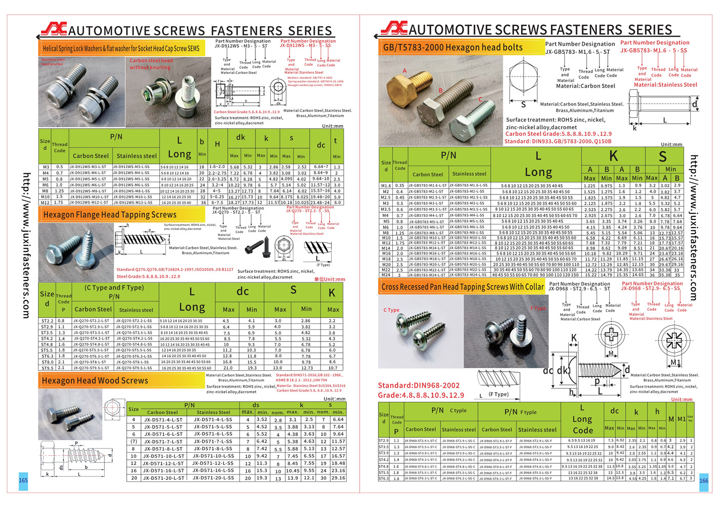 AUTOMOTIVE SCREWS FASTENERS SERIES