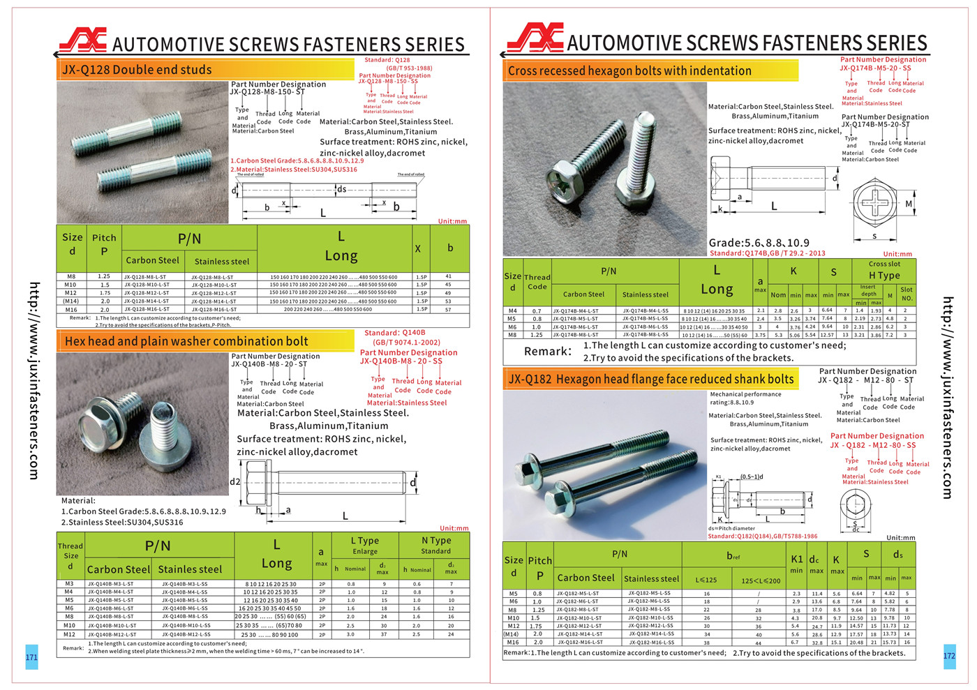 AUTOMOTIVE SCREWS FASTENERS SERIES