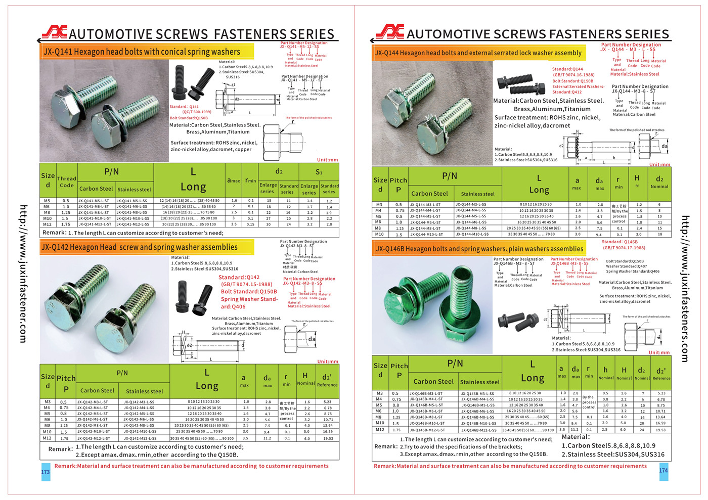 AUTOMOTIVE SCREWS FASTENERS SERIES