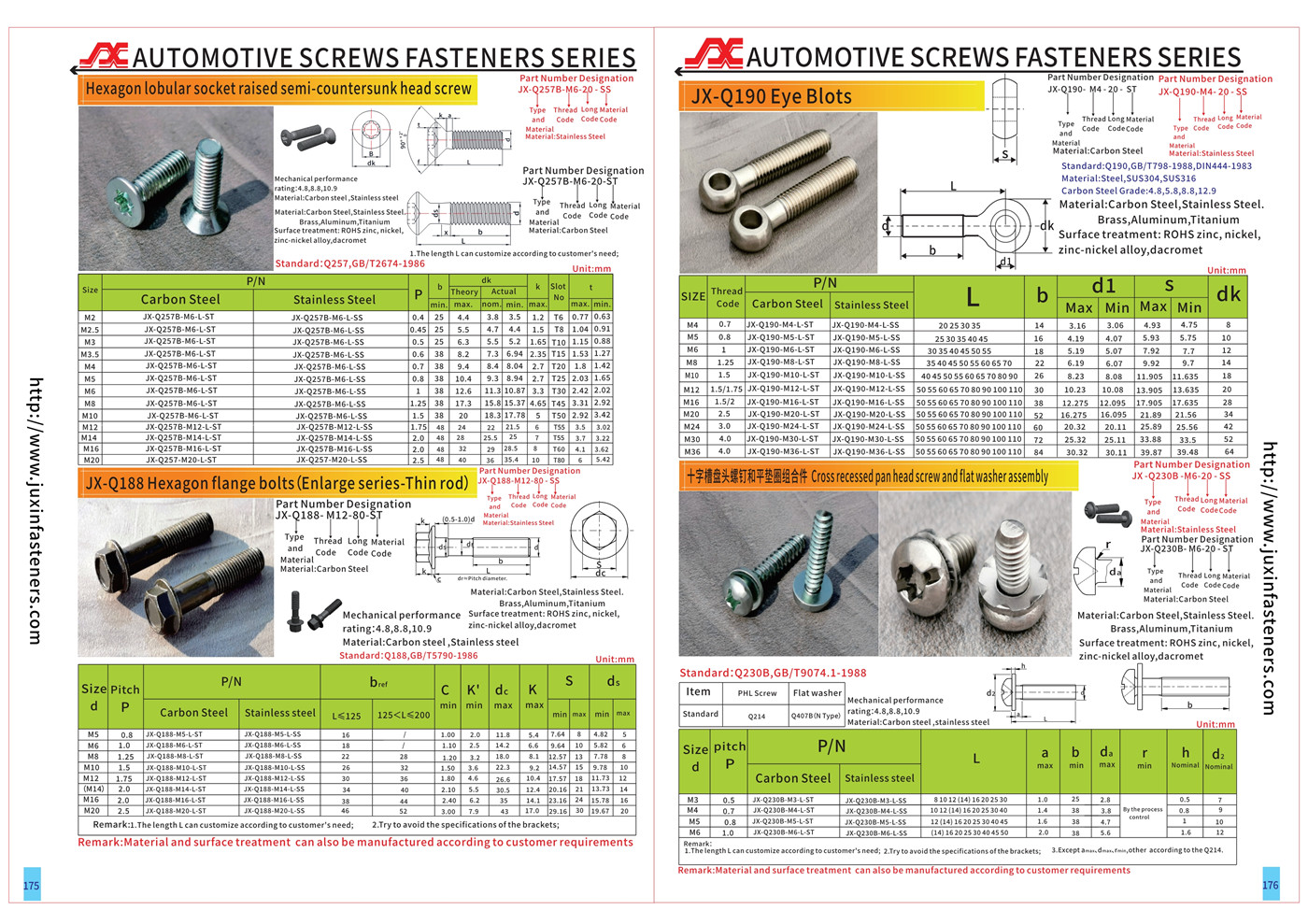 AUTOMOTIVE SCREWS FASTENERS SERIES