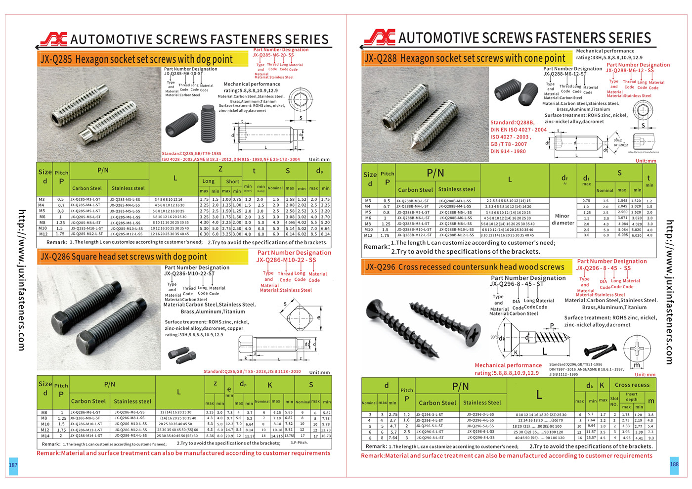 Alloy Steel Square Set Screws with Long Dog Point