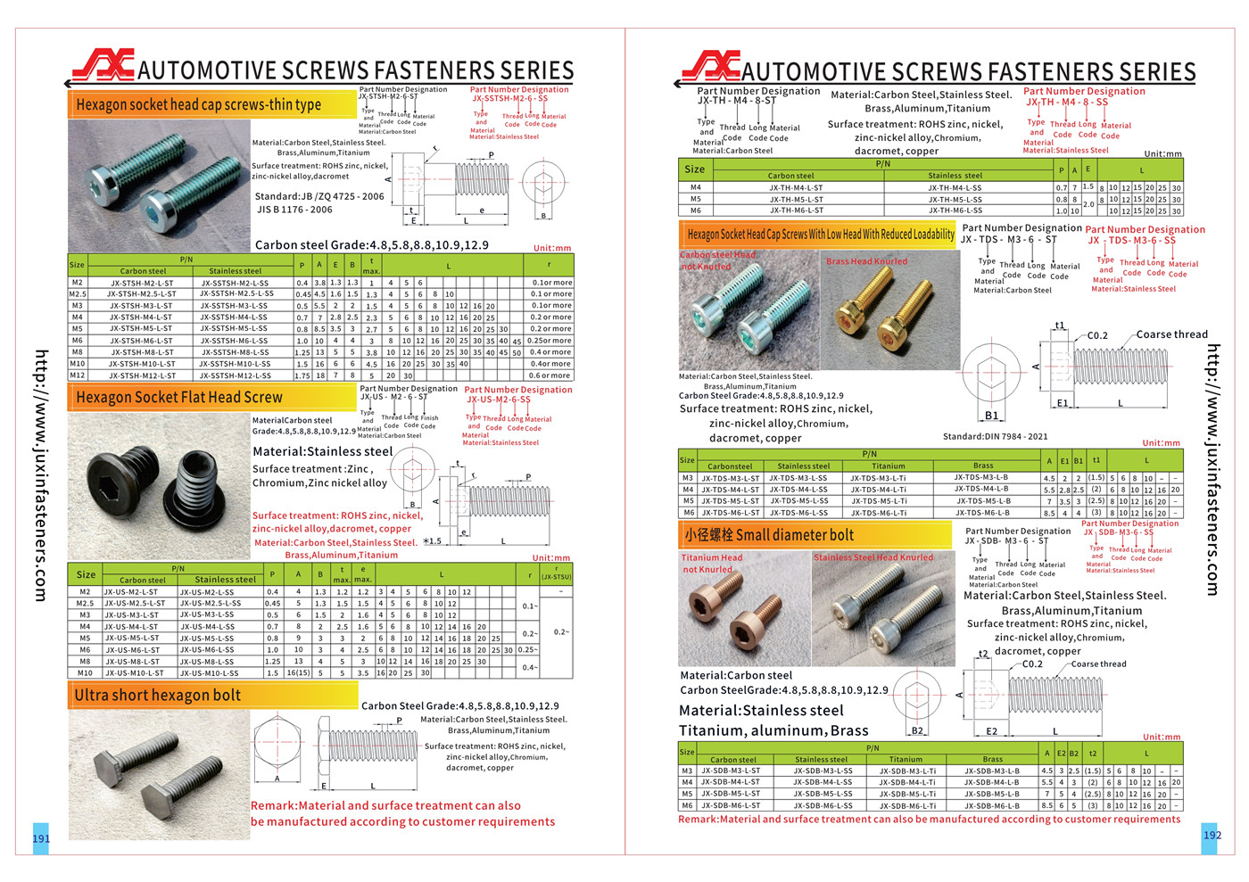 Brass Socket Knurled Head Screws