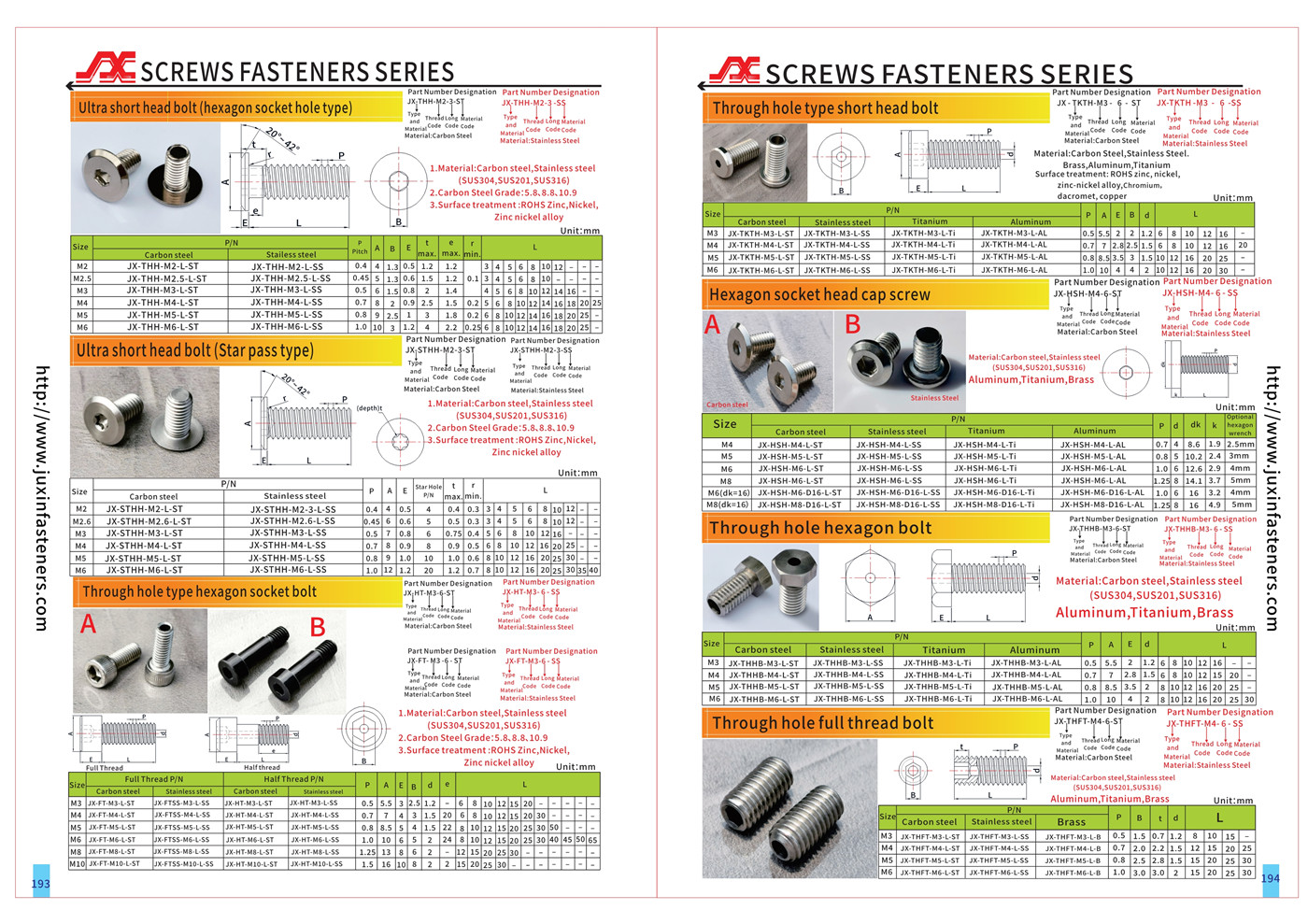 Carbon steel Through hole full thread bolt and Stainless Steel Hollow-Lock Set Screws