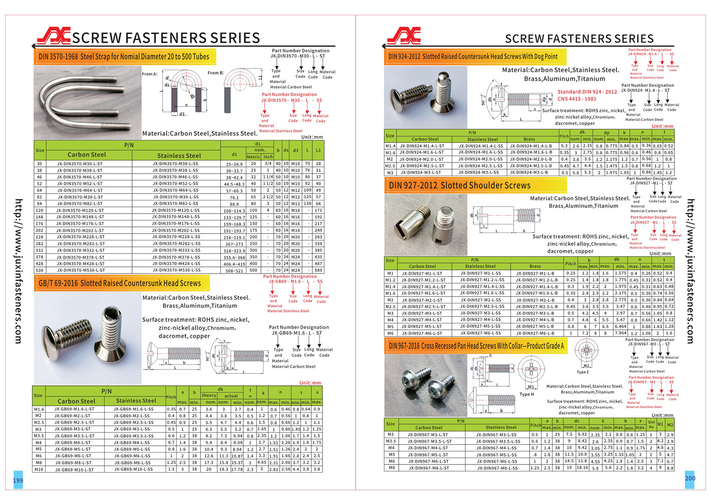 SCREW FASTENERS SERIES