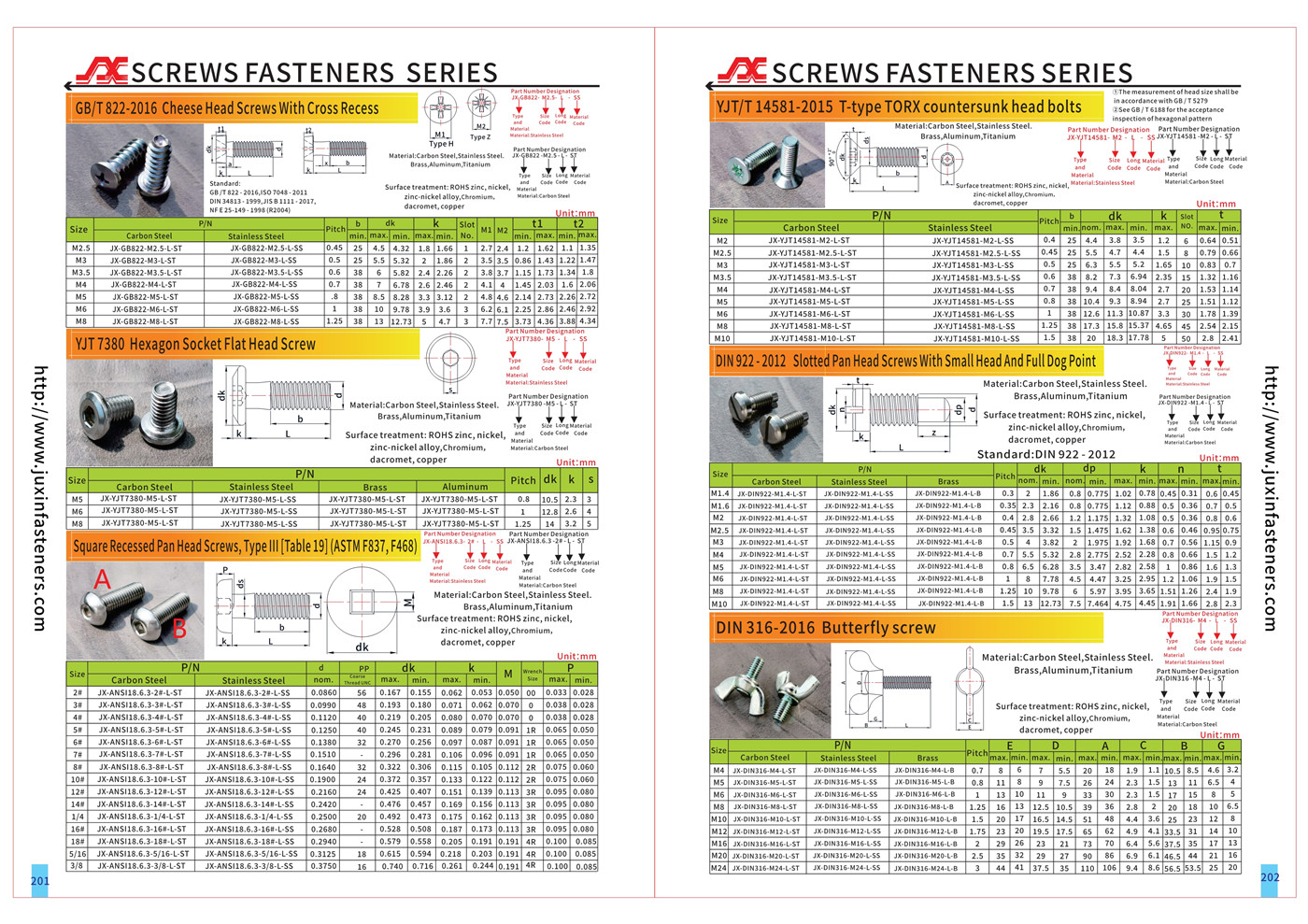 SCREWS FASTENERS SERIES