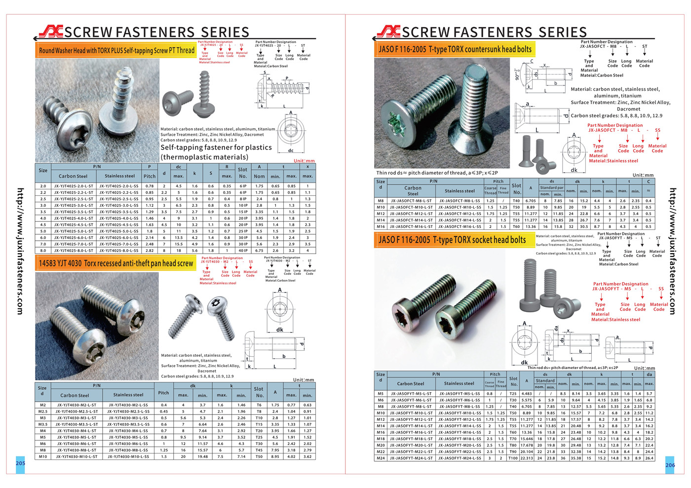 RoundWasher Head with TORX PLUS Self-tapping Screw PT Thread and Steel Thread-Forming Screws for Thin Plastic