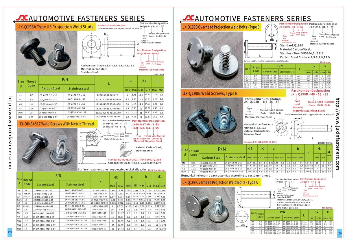 Overhead Projection Weld Bolts - Type B, Surface treatment zinc-nickel alloy alloy