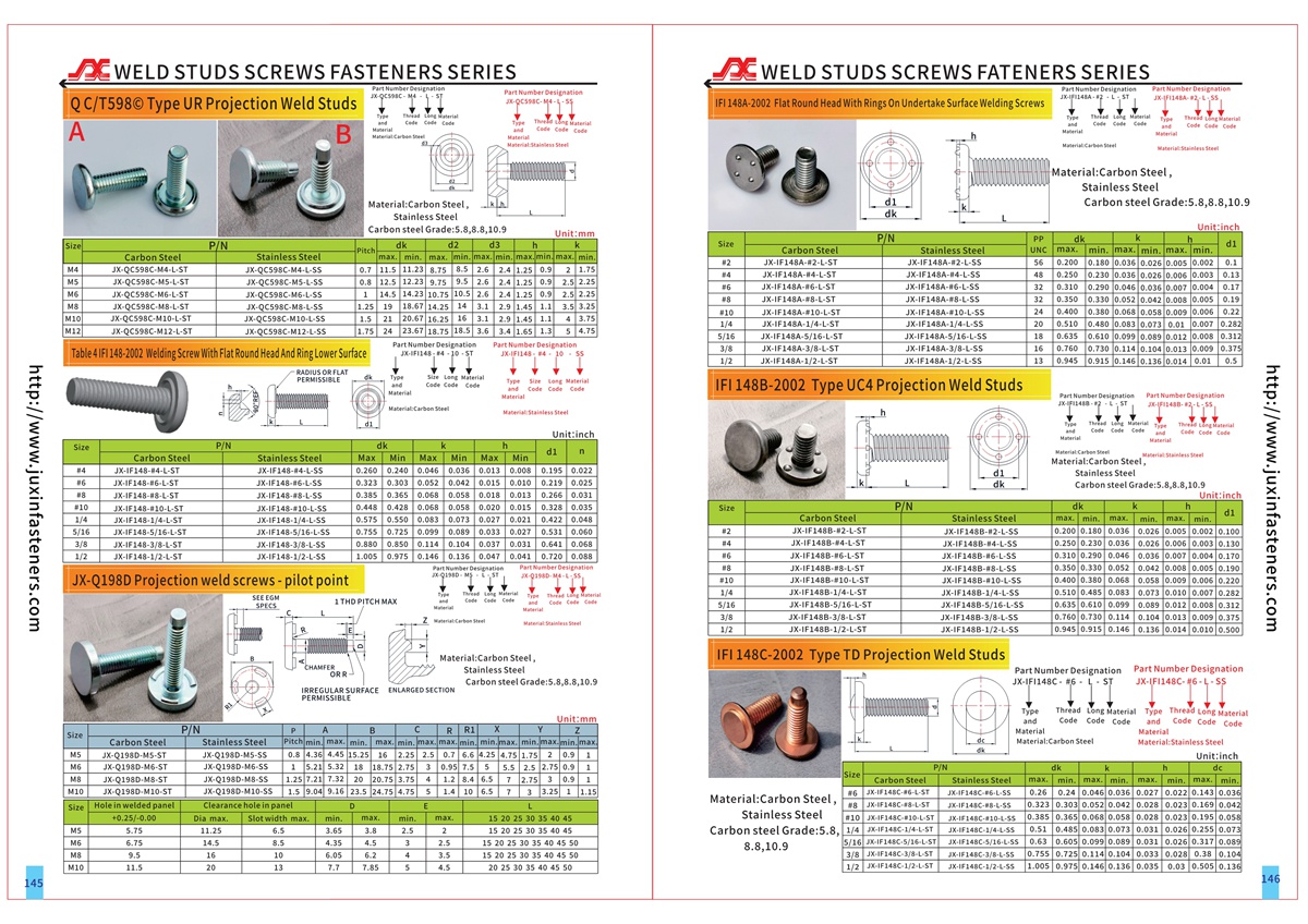 Carbon Steel Type UR Projection Weld Studs